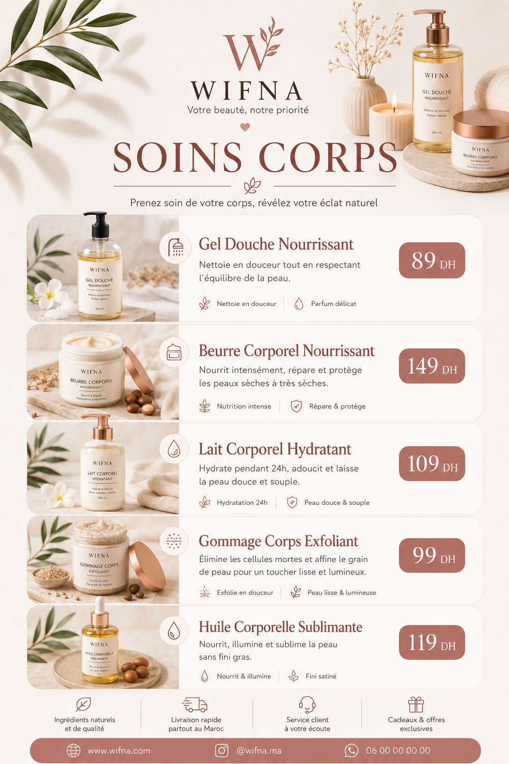 Soins corps