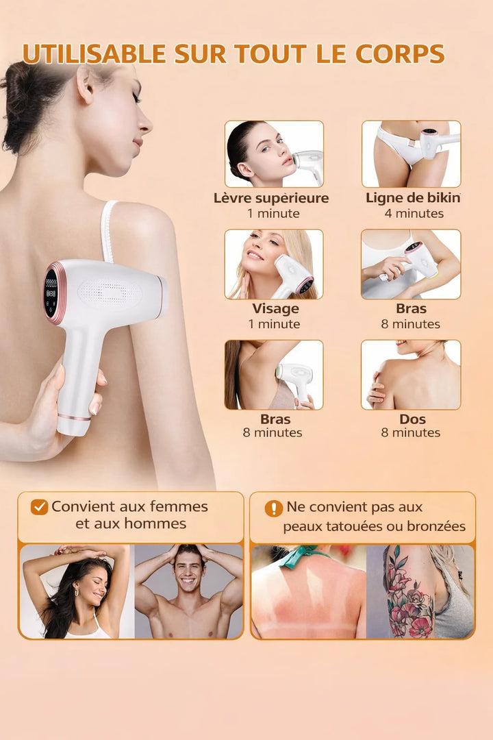 Épilateur IPL Haute Performance – Votre Secret pour une Peau Lisse et Douce