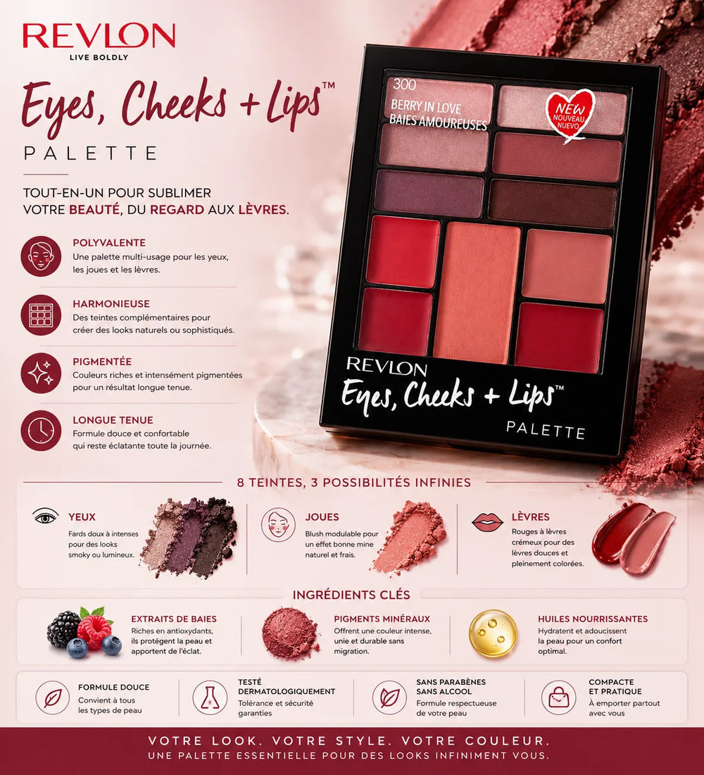 Palette Revlon New Eyes Cheeks Lips 300 Berry in Love