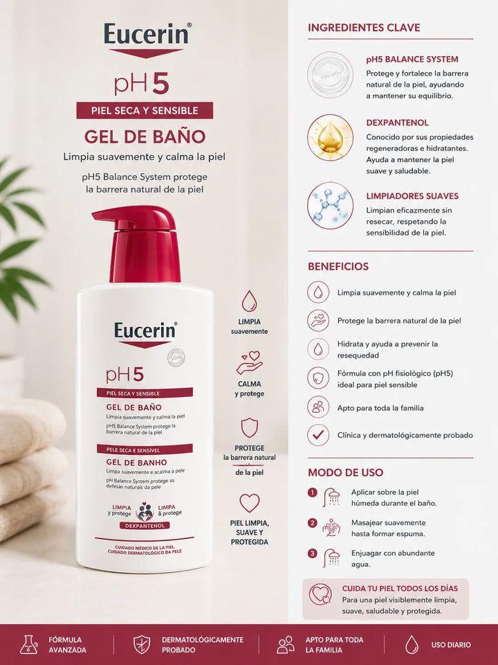 Eucerin pH5 Gel de Bain – Peaux Sèches &amp; Sensibles – 1L
