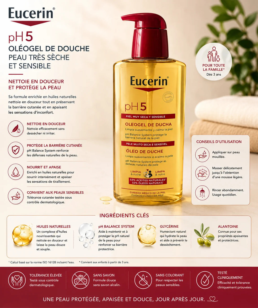 Eucerin pH5 Huile de Douche – Peaux Très Sèches &amp; Sensibles – 400 ml