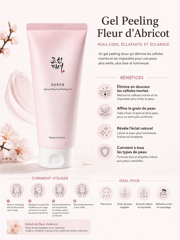 🌸 Beauty of Joseon Apricot Blossom Peeling Gel – Exfoliant Doux (100ml)