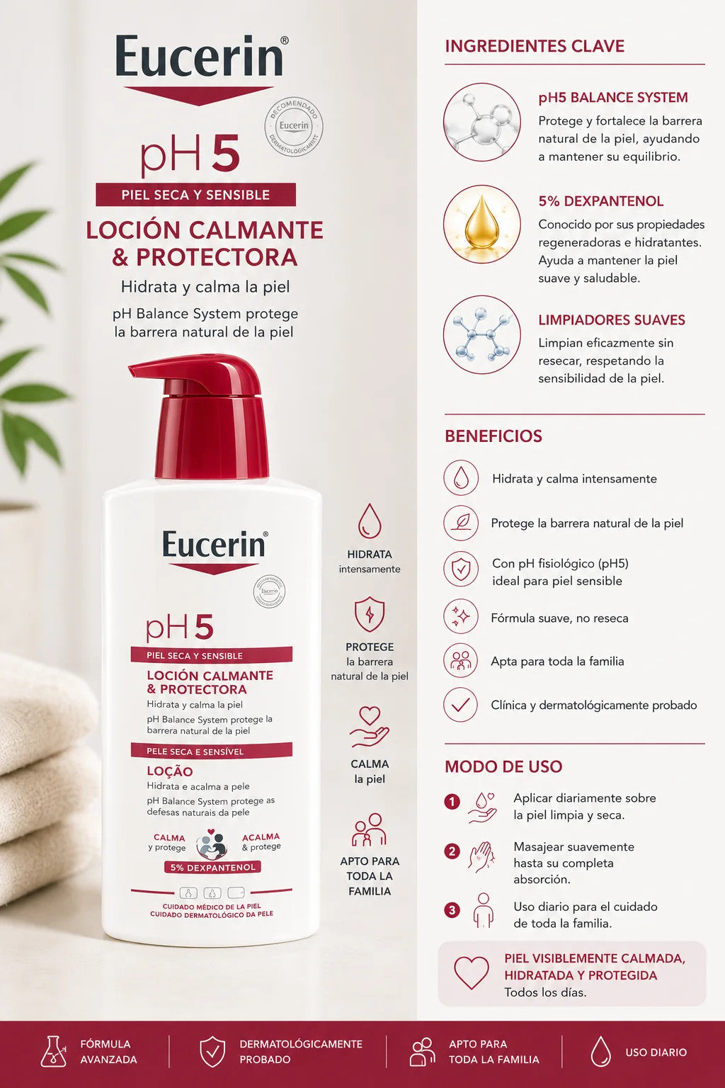 Eucerin pH5 Lotion Calmante &amp; Protectrice – Peaux Sèches et Sensibles – 400 ml