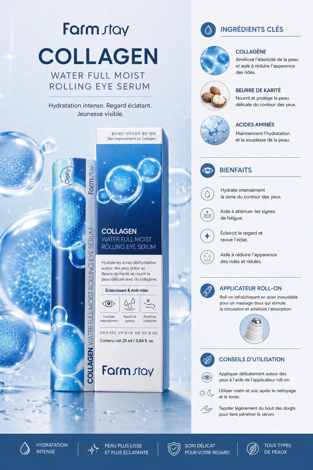 Sérum Roll-on au Collagène Farmstay - Anti-poches & Raffermissant