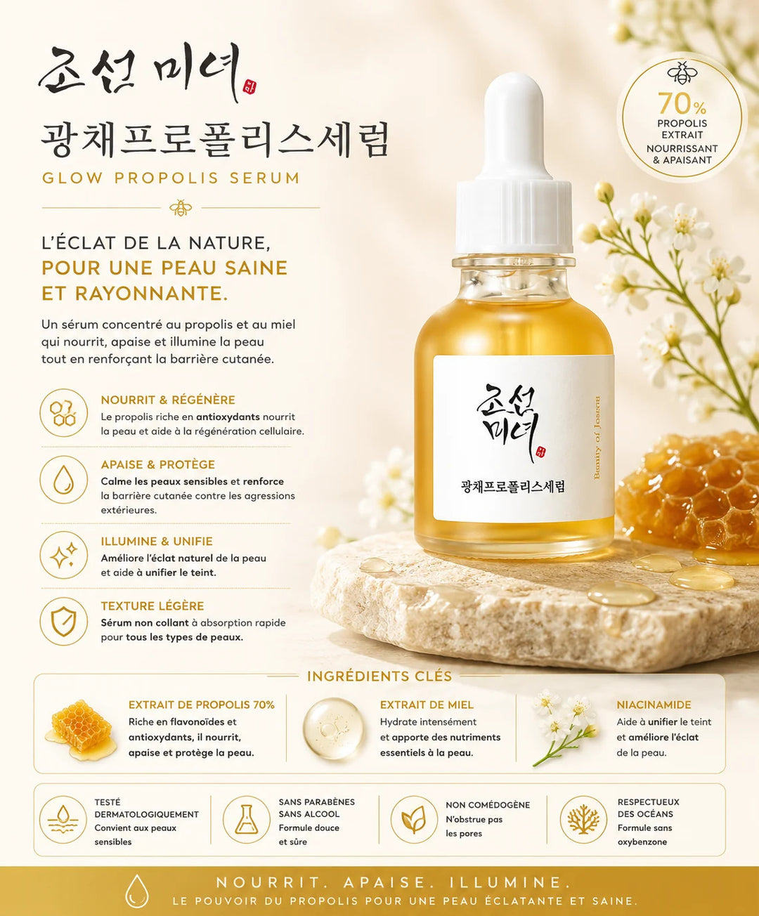 Beauty of Joseon - Glow Serum : Propolis  Niacinamide