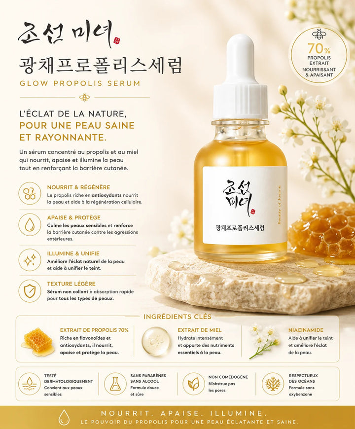 Beauty of Joseon - Glow Serum : Propolis  Niacinamide