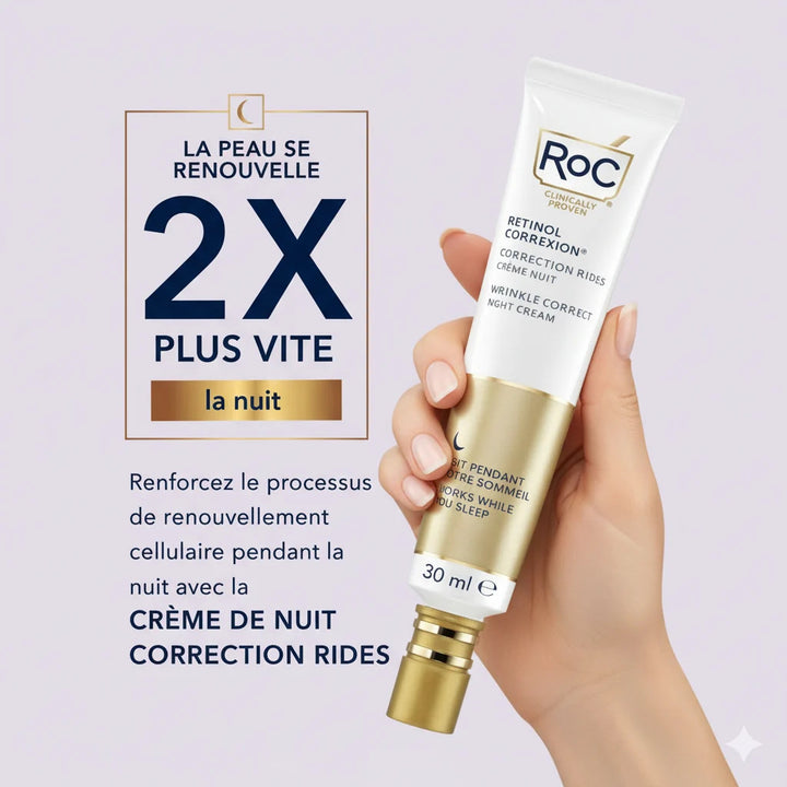 RoC Retinol Correxion Crème Nuit Anti-Rides – Soin Nuit Raffermissant au Rétinol
