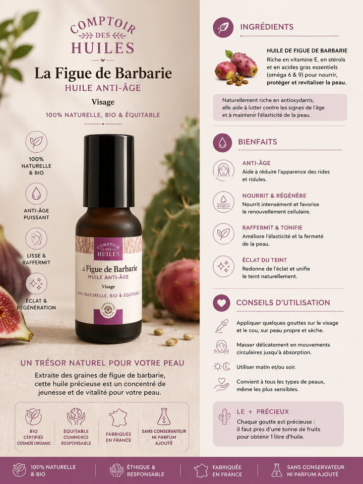 Huile de Pépins de Figue de Barbarie Bio – Anti-Âge Naturelle 100/100 sur Yuka