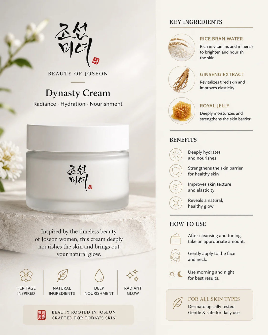 Beauty of Joseon – Dynasty Cream (50 ml)