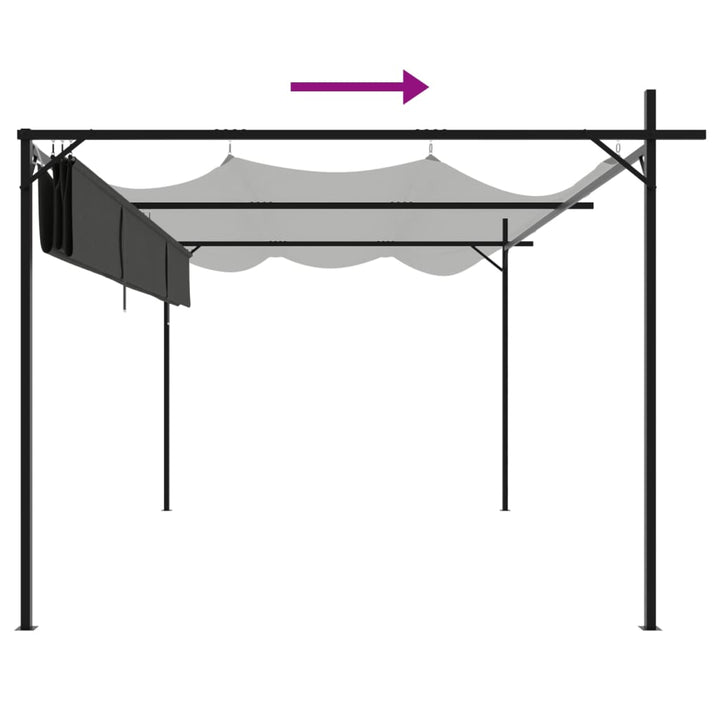 Pergola Avec Toit Rétractable