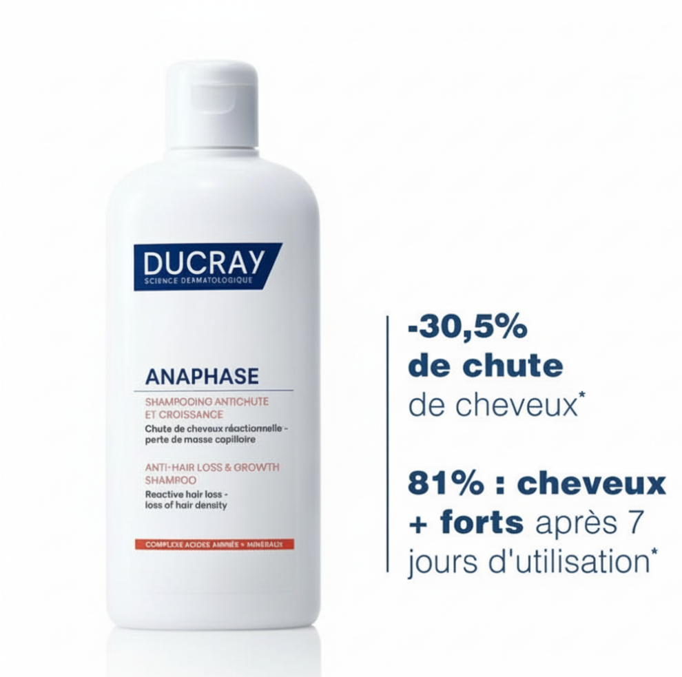 Ducray Anaphase+ Shampooing Anti-Chute & Croissance – 400 ml - Wifna