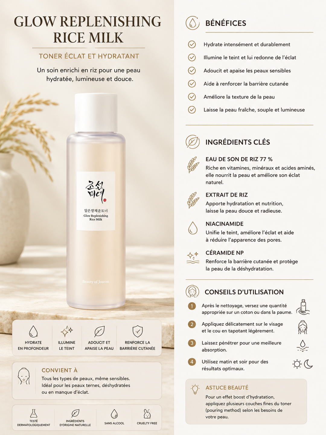 Beauty of Joseon - Glow Replenishing Rice Milk (Tonique Illuminateur au Lait de Riz)