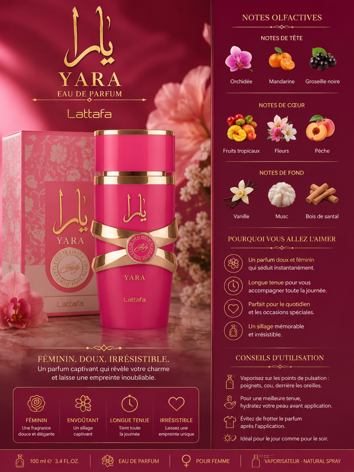 Lattafa Yara Candy – Eau de Parfum 100 ml