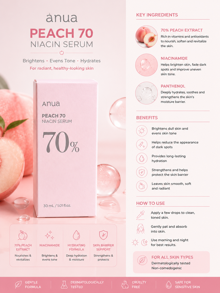 Anua – Sérum Éclat Pêche 70% à la Niacinamide – 30 ml