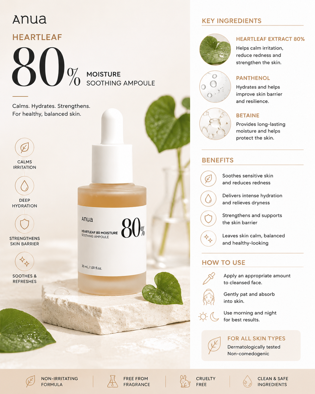 Anua – Ampoule Apaisante Hydratante à 80% d’Extrait de Heartleaf – 30 ml