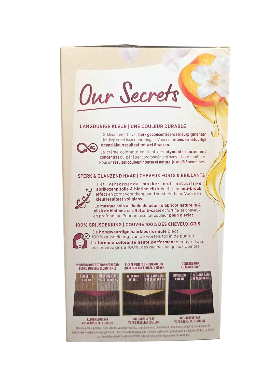 Vitalcare Poly Palette 5-0 – Châtain Moyen