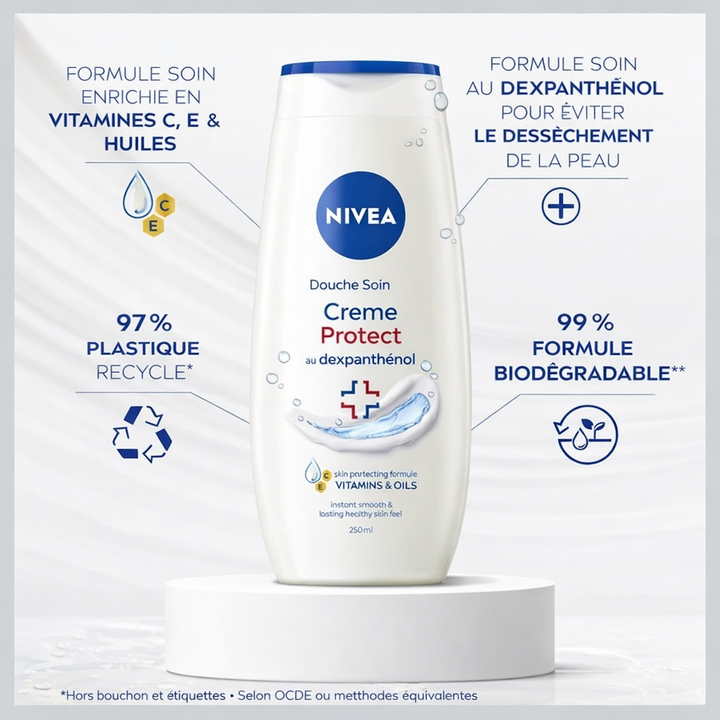 Crème de douche protectrice NIVEA – Hydratation & protection de la peau