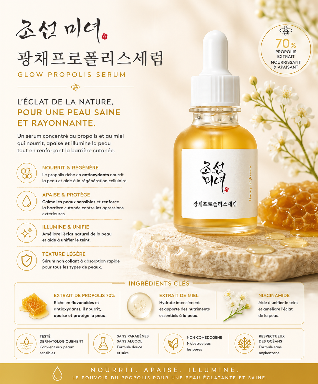 Beauty of Joseon - Glow Serum : Propolis + Niacinamide