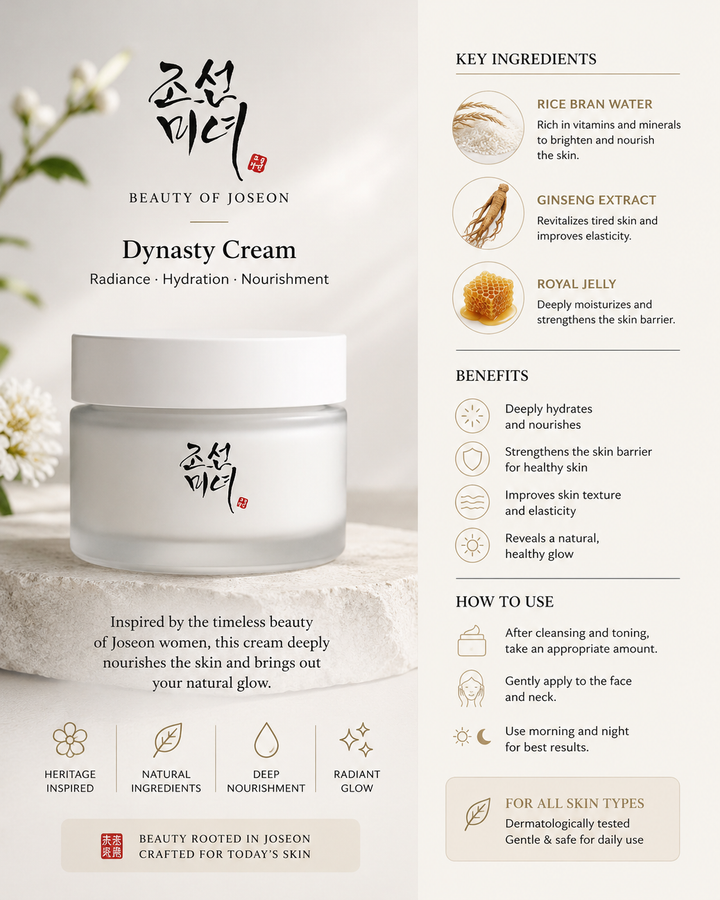 Beauty of Joseon – Dynasty Cream (50 ml)