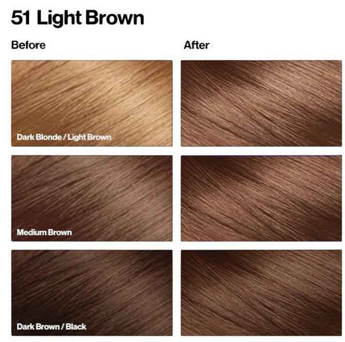 Revlon ColorSilk Beautiful Color 51 Châtain Clair – Coloration Permanente Sans Ammoniaque