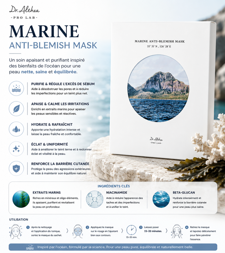 Dr. Althea (Pro Lab) - Marine Anti-Blemish Mask