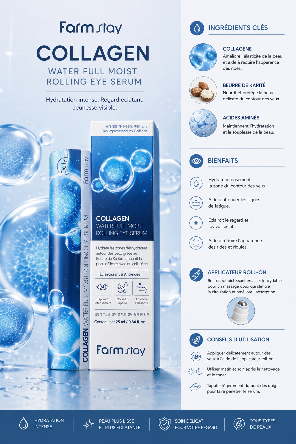 Sérum Roll-on au Collagène Farmstay - Anti-poches &amp; Raffermissant