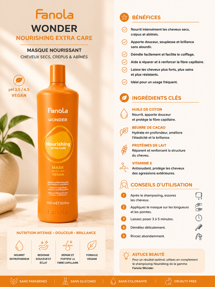 🧡 Fanola Wonder Nourishing Extra Care Mask – 1000 ml
