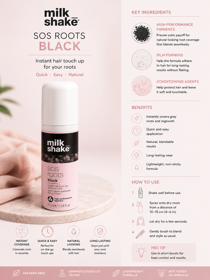 🖤 Milk Shake SOS Roots Black – 75 ml