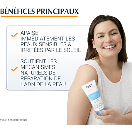 Eucerin After Sun Sensitive Relief Gel-Cream – Visage & Corps – 200 ml