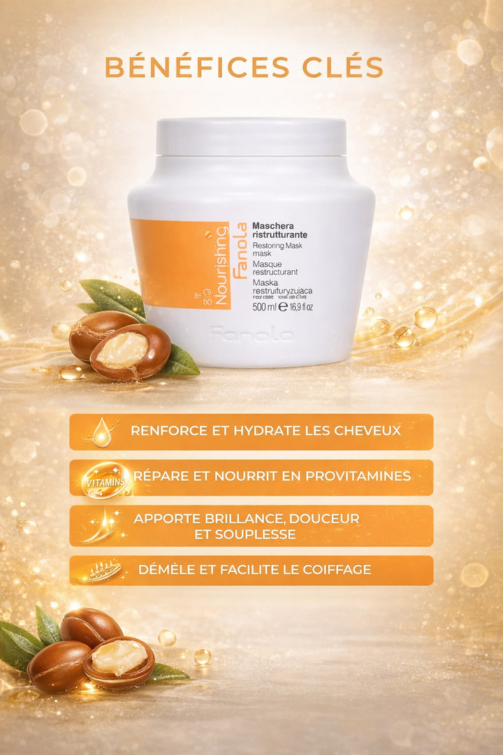 🧡 Fanola Nourishing Restructuring Mask – 500 ml